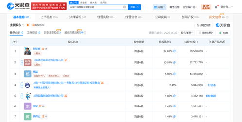 永安行增資至約2.8億元，增幅約17%，強化信息系統集成服務